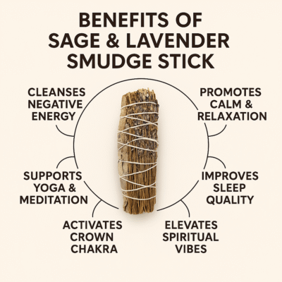 SAGE & LAVENDER SMUDGE STICK